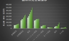 経営者もこぞって着ける！宝くじ当せんの祈願殺到の金運神社で祈祷したブレスレットで金運を