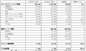 経営者もこぞって着ける！宝くじ当せんの祈願殺到の金運神社で祈祷したブレスレットで金運を