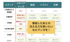 経営者もこぞって着ける！宝くじ当せんの祈願殺到の金運神社で祈祷したブレスレットで金運を