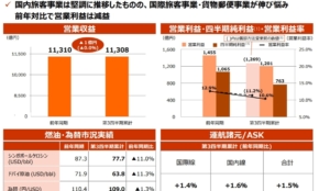 経営者もこぞって着ける！宝くじ当せんの祈願殺到の金運神社で祈祷したブレスレットで金運を