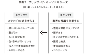 経営者もこぞって着ける！宝くじ当せんの祈願殺到の金運神社で祈祷したブレスレットで金運を