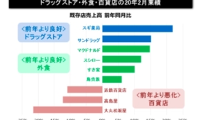経営者もこぞって着ける！宝くじ当せんの祈願殺到の金運神社で祈祷したブレスレットで金運を