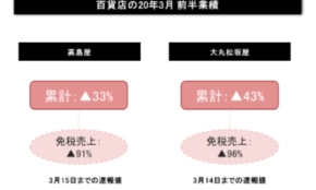 経営者もこぞって着ける！宝くじ当せんの祈願殺到の金運神社で祈祷したブレスレットで金運を