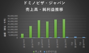 経営者もこぞって着ける！宝くじ当せんの祈願殺到の金運神社で祈祷したブレスレットで金運を