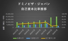 経営者もこぞって着ける！宝くじ当せんの祈願殺到の金運神社で祈祷したブレスレットで金運を