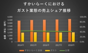 経営者もこぞって着ける！宝くじ当せんの祈願殺到の金運神社で祈祷したブレスレットで金運を