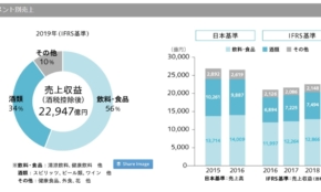経営者もこぞって着ける！宝くじ当せんの祈願殺到の金運神社で祈祷したブレスレットで金運を
