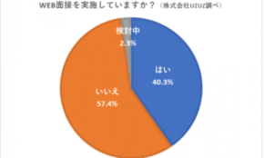 経営者もこぞって着ける！宝くじ当せんの祈願殺到の金運神社で祈祷したブレスレットで金運を