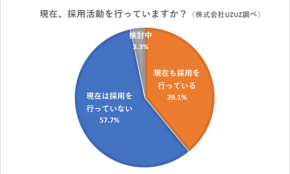 経営者もこぞって着ける！宝くじ当せんの祈願殺到の金運神社で祈祷したブレスレットで金運を