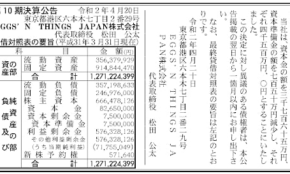 経営者もこぞって着ける！宝くじ当せんの祈願殺到の金運神社で祈祷したブレスレットで金運を