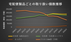 経営者もこぞって着ける！宝くじ当せんの祈願殺到の金運神社で祈祷したブレスレットで金運を