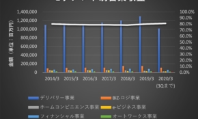 経営者もこぞって着ける！宝くじ当せんの祈願殺到の金運神社で祈祷したブレスレットで金運を