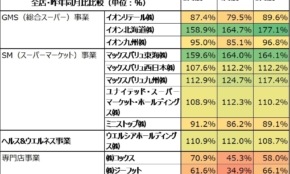 経営者もこぞって着ける！宝くじ当せんの祈願殺到の金運神社で祈祷したブレスレットで金運を