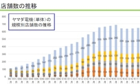 経営者もこぞって着ける！宝くじ当せんの祈願殺到の金運神社で祈祷したブレスレットで金運を