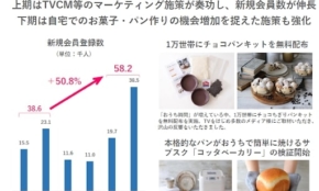 経営者もこぞって着ける！宝くじ当せんの祈願殺到の金運神社で祈祷したブレスレットで金運を