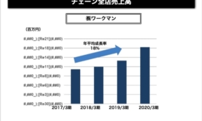 経営者もこぞって着ける！宝くじ当せんの祈願殺到の金運神社で祈祷したブレスレットで金運を