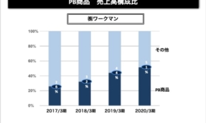 経営者もこぞって着ける！宝くじ当せんの祈願殺到の金運神社で祈祷したブレスレットで金運を