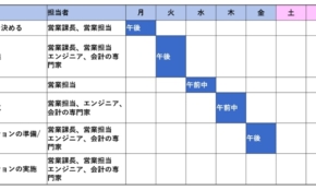 経営者もこぞって着ける！宝くじ当せんの祈願殺到の金運神社で祈祷したブレスレットで金運を