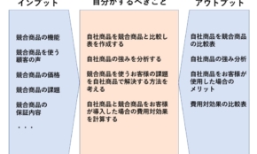 経営者もこぞって着ける！宝くじ当せんの祈願殺到の金運神社で祈祷したブレスレットで金運を