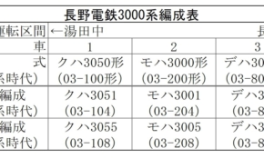 経営者もこぞって着ける！宝くじ当せんの祈願殺到の金運神社で祈祷したブレスレットで金運を