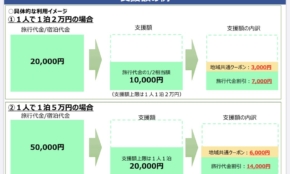 経営者もこぞって着ける！宝くじ当せんの祈願殺到の金運神社で祈祷したブレスレットで金運を