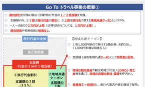 経営者もこぞって着ける！宝くじ当せんの祈願殺到の金運神社で祈祷したブレスレットで金運を