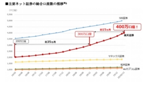 経営者もこぞって着ける！宝くじ当せんの祈願殺到の金運神社で祈祷したブレスレットで金運を