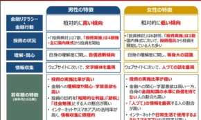 経営者もこぞって着ける！宝くじ当せんの祈願殺到の金運神社で祈祷したブレスレットで金運を