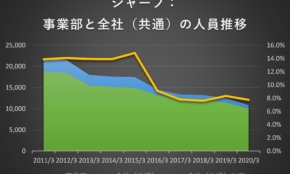 経営者もこぞって着ける！宝くじ当せんの祈願殺到の金運神社で祈祷したブレスレットで金運を