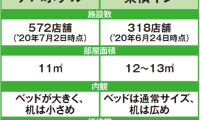 経営者もこぞって着ける！宝くじ当せんの祈願殺到の金運神社で祈祷したブレスレットで金運を
