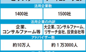 経営者もこぞって着ける！宝くじ当せんの祈願殺到の金運神社で祈祷したブレスレットで金運を