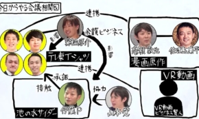 経営者もこぞって着ける！宝くじ当せんの祈願殺到の金運神社で祈祷したブレスレットで金運を