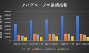 経営者もこぞって着ける！宝くじ当せんの祈願殺到の金運神社で祈祷したブレスレットで金運を
