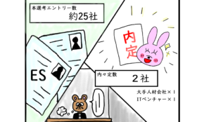 経営者もこぞって着ける！宝くじ当せんの祈願殺到の金運神社で祈祷したブレスレットで金運を