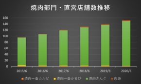 経営者もこぞって着ける！宝くじ当せんの祈願殺到の金運神社で祈祷したブレスレットで金運を