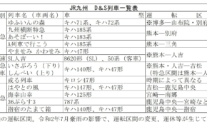 経営者もこぞって着ける！宝くじ当せんの祈願殺到の金運神社で祈祷したブレスレットで金運を