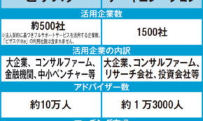経営者もこぞって着ける！宝くじ当せんの祈願殺到の金運神社で祈祷したブレスレットで金運を