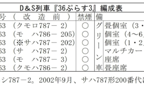 経営者もこぞって着ける！宝くじ当せんの祈願殺到の金運神社で祈祷したブレスレットで金運を