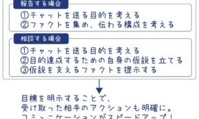 経営者もこぞって着ける！宝くじ当せんの祈願殺到の金運神社で祈祷したブレスレットで金運を