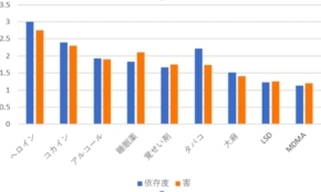 経営者もこぞって着ける！宝くじ当せんの祈願殺到の金運神社で祈祷したブレスレットで金運を