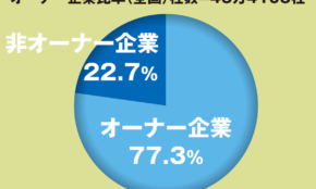 経営者もこぞって着ける！宝くじ当せんの祈願殺到の金運神社で祈祷したブレスレットで金運を