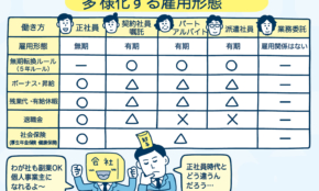 経営者もこぞって着ける！宝くじ当せんの祈願殺到の金運神社で祈祷したブレスレットで金運を