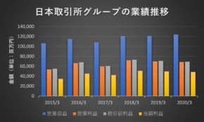 経営者もこぞって着ける！宝くじ当せんの祈願殺到の金運神社で祈祷したブレスレットで金運を