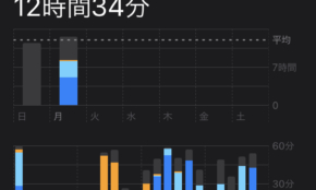 経営者もこぞって着ける！宝くじ当せんの祈願殺到の金運神社で祈祷したブレスレットで金運を