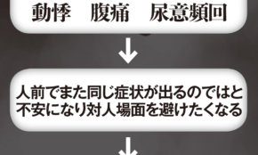 経営者もこぞって着ける！宝くじ当せんの祈願殺到の金運神社で祈祷したブレスレットで金運を