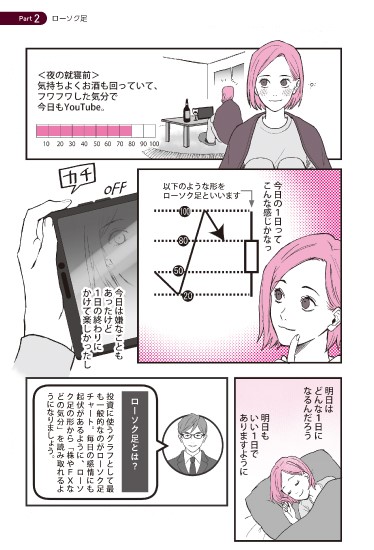 ビットコイン