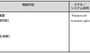 経営者もこぞって着ける！宝くじ当せんの祈願殺到の金運神社で祈祷したブレスレットで金運を