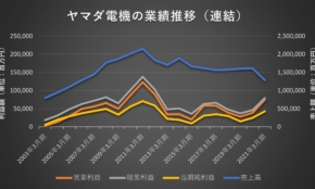 経営者もこぞって着ける！宝くじ当せんの祈願殺到の金運神社で祈祷したブレスレットで金運を