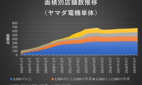 経営者もこぞって着ける！宝くじ当せんの祈願殺到の金運神社で祈祷したブレスレットで金運を