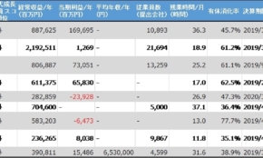 経営者もこぞって着ける！宝くじ当せんの祈願殺到の金運神社で祈祷したブレスレットで金運を